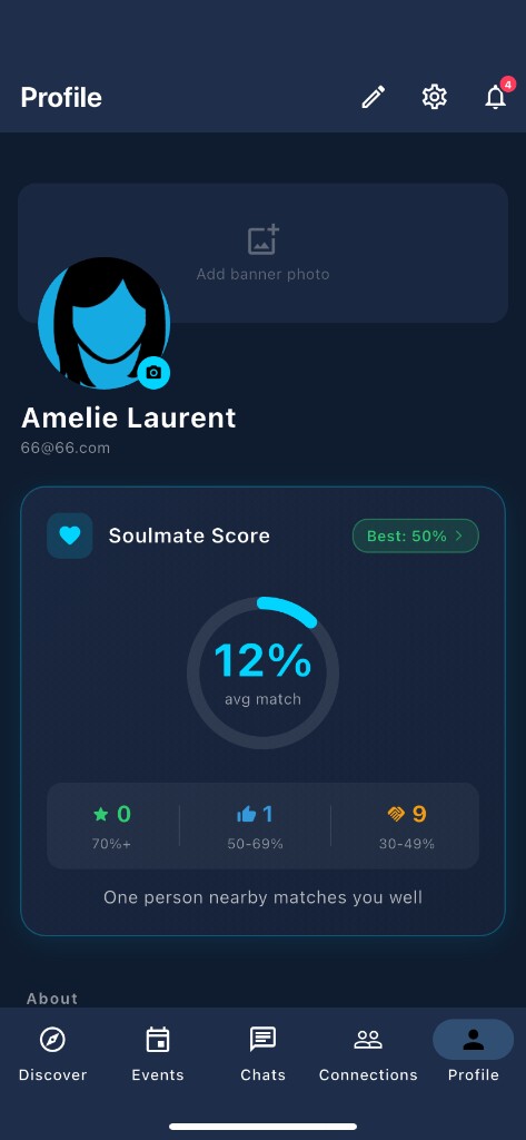 Soulmate score on profile