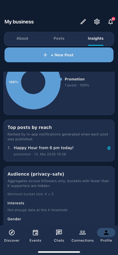 Post and promotion insights in My business