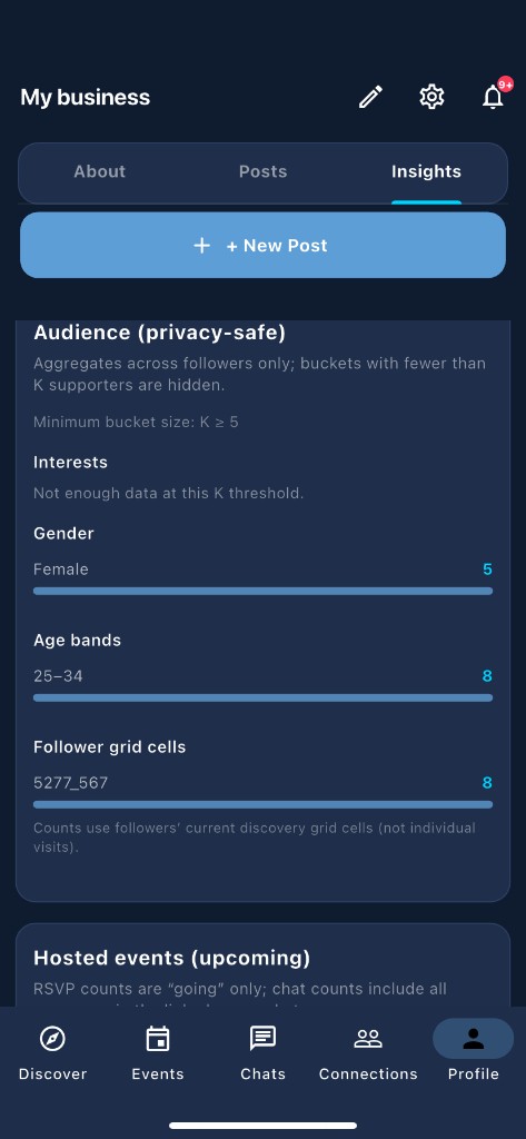 Audience demographics — privacy-safe insights
